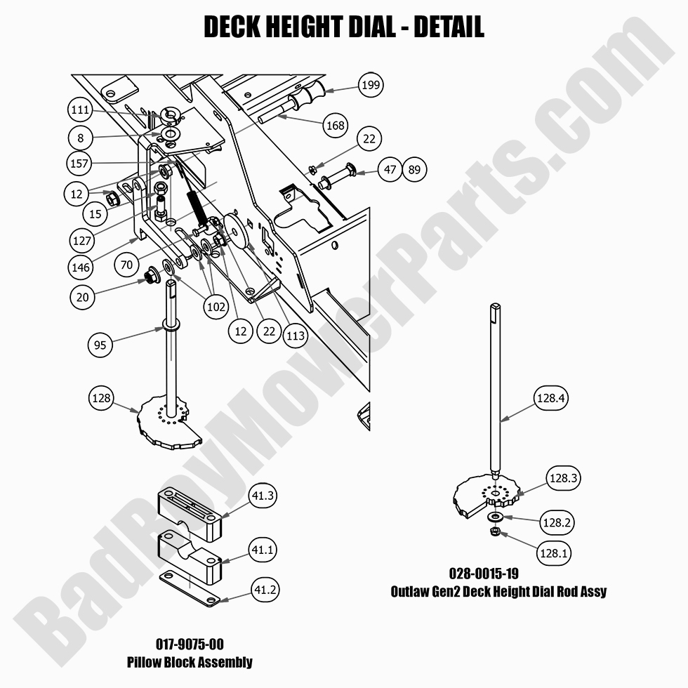 2021 Renegade - Gas - Deck Height Dial Detail